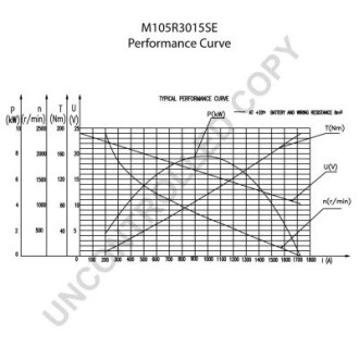 Стартер Prestolite M105R3015SE (фото 1)