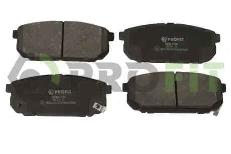 Колодки тормозные дисковые. PROFIT 5000-1736