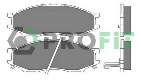 Комплект тормозных колодок, дисковый тормоз PROFIT 5000-2024