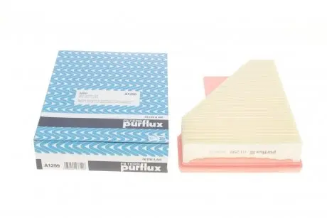 Воздушный фильтр PURFLUX A1299