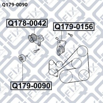 Ролик обвідний Q-FIX Q1790090