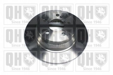 Тормозные диски QUINTON HAZELL BDC5415 (фото 1)