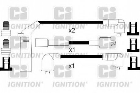 Комплект проводів запалювання QUINTON HAZELL XC1059