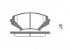 Комплект гальмівних колодок, дискове гальмо REMSA 1080.01 (фото 3)