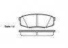 Комплект тормозных колодок, дисковый тормоз ROADHOUSE 21272.00 (фото 2)