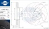 Диск тормозной вентилируемый графитовый (кратно 2) ROTINGER RT 2209-GL/T5 (фото 1)