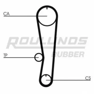 Ремень грм ROULUNDS RR1195