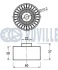 Ролик грм fiat scudo 00-07 (паразитный) RUVILLE 541837 (фото 2)