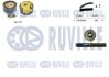 К-кт ГРМ Citroen C2/3 1.1, Peugeot 206/Partner 96- RUVILLE 550050 (фото 1)