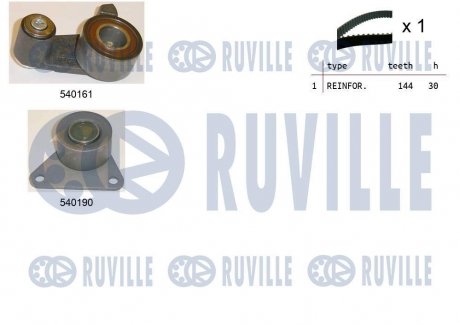 Volvo ремінь грм + 2 ролики + кріплення s70, v70 та 2.0/2.4 RUVILLE 550091 (фото 1)
