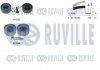 К-кт грм + 2 ролики натягу + кріплення opel astra 1.7cdti RUVILLE 550123 (фото 1)