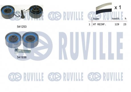 К-кт грм + 2 ролики натягу + кріплення opel astra 1.7cdti RUVILLE 550123
