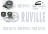 ruville к-кт. грм (рем.+2шт. ролик+крепление) fiaт doblo 1.9 jtd 550133