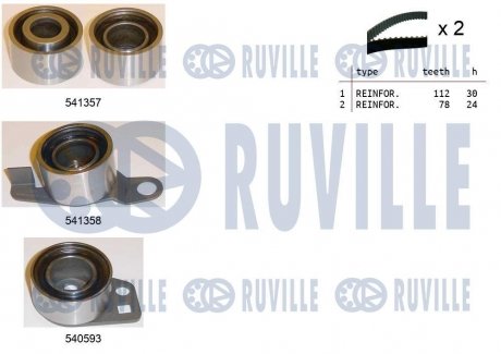 Кол-т грм (2 ременя+3 ролики+кріплення) landrover freelander 2,0di -06 RUVILLE 550151 (фото 1)