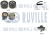 ruville citroen до-кт. грм. (ремінь + 2шт ролики + насос + кріплення) c4 picasso i вен, jumpy 07-, peugeot 407, 807 5503661