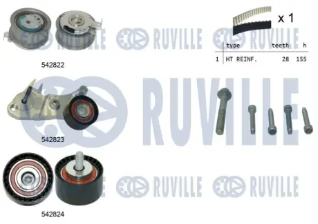 Комплект грм volvo xc60 2,0d 08- RUVILLE 550502