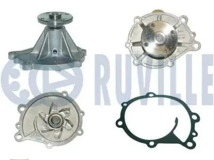 Ролик напрямний RUVILLE 56809