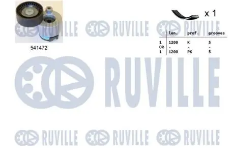 Комплект ремня генератора renault kangoo/clio/scenic/megane 1.4/1.5dci/1.6 00- (5pk1200) RUVILLE 570062