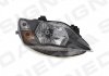 Передня фара seat ibiza, 12 - 17 SIGNEDA ZST111639R (фото 1)