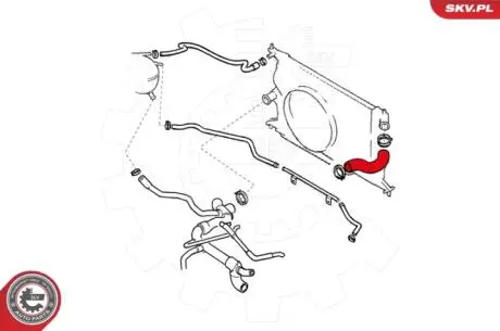 Патрубки системы охлаждения Skv Germany 24SKV325