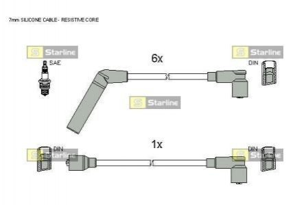 Комплект кабелів запалювання STARLINE ZK 5262 (фото 1)