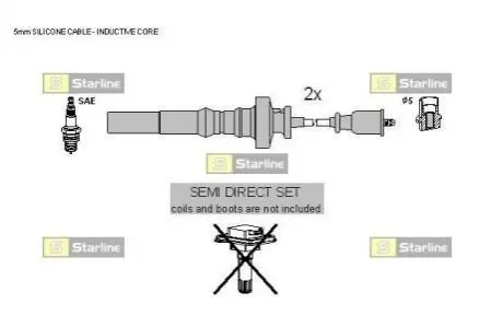 Комплект кабелей зажигания STARLINE ZK 5308