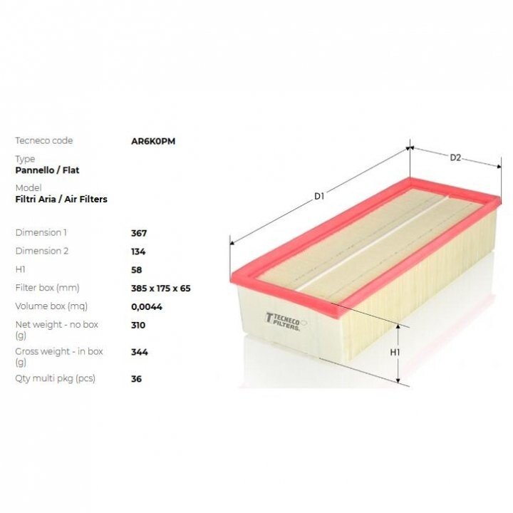 Фільтр повітряний vw caddy ii,polo iii 1.9sdi,tdi Tecneco AR6K0PM (фото 1)