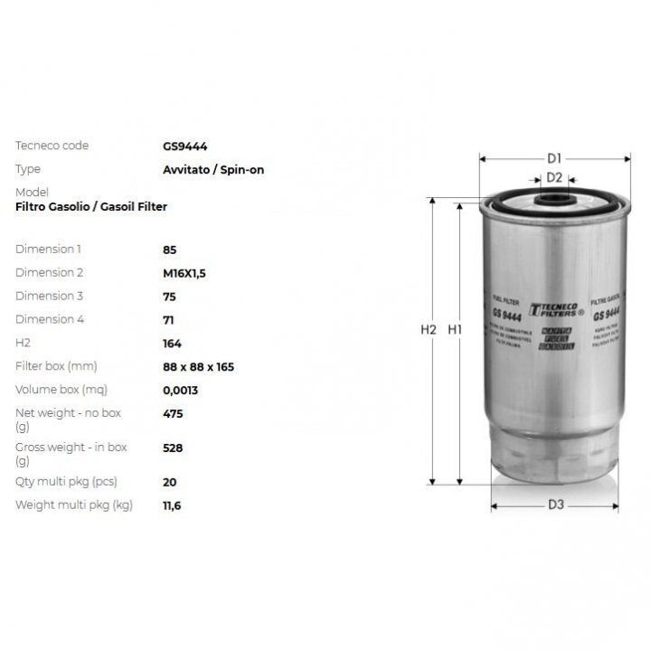 Фильтр топливный (h144mm) bmw 318/525/530/725/730 diesel Tecneco GS9444 (фото 1)