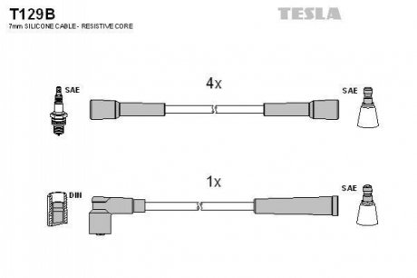 Комплект проводов зажигания TESLA T129B