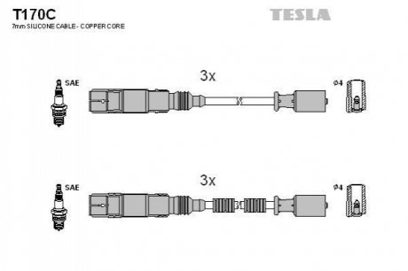 Комплект проводов зажигания TESLA T170C