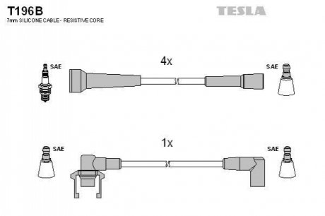 Комплект проводів запалювання TESLA T196B (фото 1)