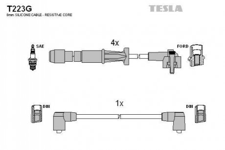 Комплект проводів запалювання TESLA T223G (фото 1)