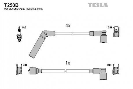 Комплект проводів запалювання TESLA T250B (фото 1)