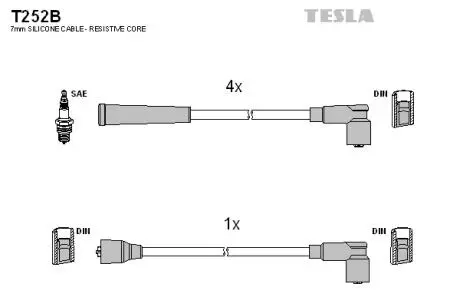 Комплект проводов зажигания TESLA T252B