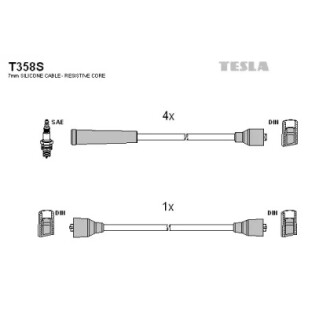 Комплект проводов зажигания TESLA T358S