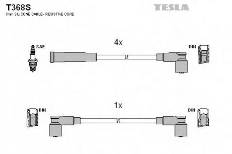 Комплект проводів запалювання TESLA T368S (фото 1)