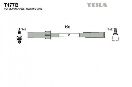 Комплект проводів запалювання TESLA T477B (фото 1)