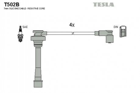 Комплект проводов зажигания TESLA T502B (фото 1)
