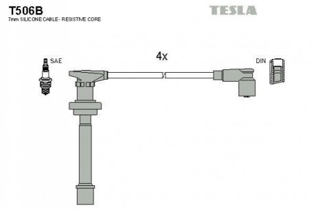 Комплект проводів запалювання TESLA T506B (фото 1)