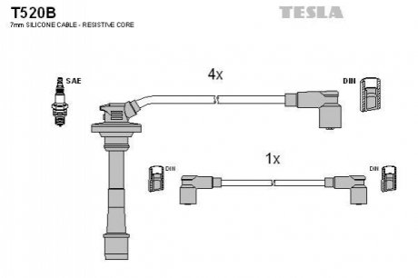 Комплект проводів запалювання TESLA T520B