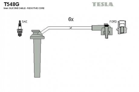 Комплект проводів запалювання TESLA T548G (фото 1)