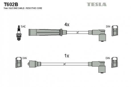 Комплект проводов зажигания TESLA T602B (фото 1)