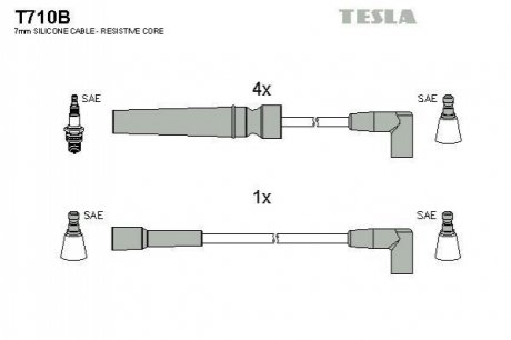 Комплект проводов зажигания TESLA T710B (фото 1)