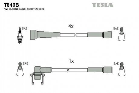 Комплект проводів запалювання TESLA T840B (фото 1)