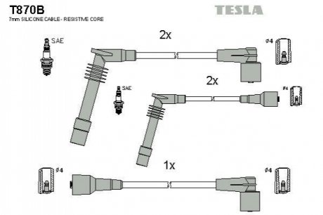 Комплект проводів запалювання TESLA T870B (фото 1)