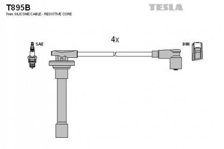 Комплект проводів запалювання TESLA T895B (фото 1)