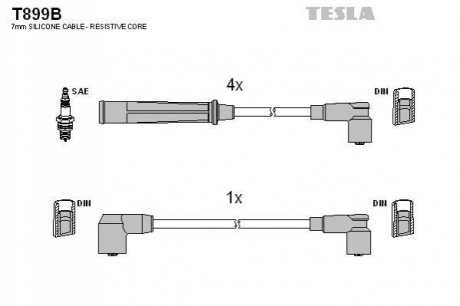 Комплект проводів запалювання TESLA T899B (фото 1)