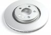 Гальмівний диск TEXTAR 92082305 (фото 2)
