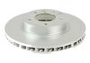 Тормозной диск TEXTAR 92121505 (фото 4)