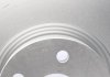 Тормозной диск TEXTAR 92187103 (фото 3)